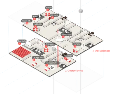 Fachtagsprogramm 2025